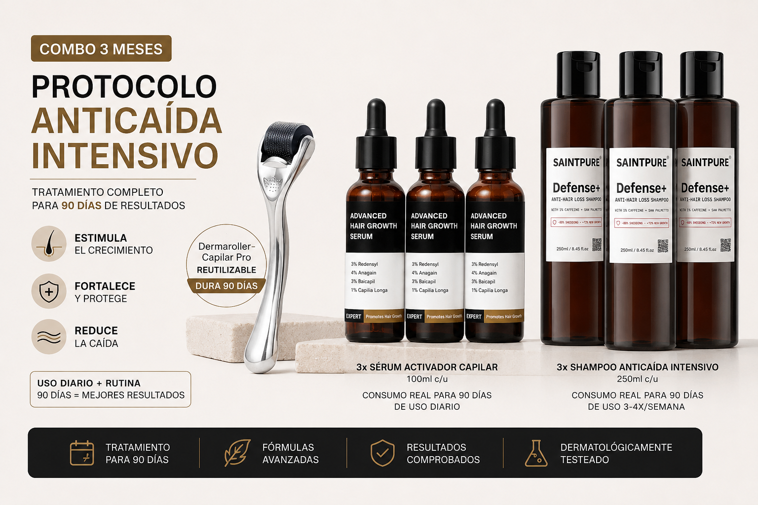 Kit Tratamiento 90 Días — Completo